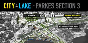 Future development opportunities at Parkes Section 3, Canberra